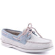 Sperry Authentic 2 Eye Boat Ladies Shoe