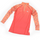 #colour_orange-spot